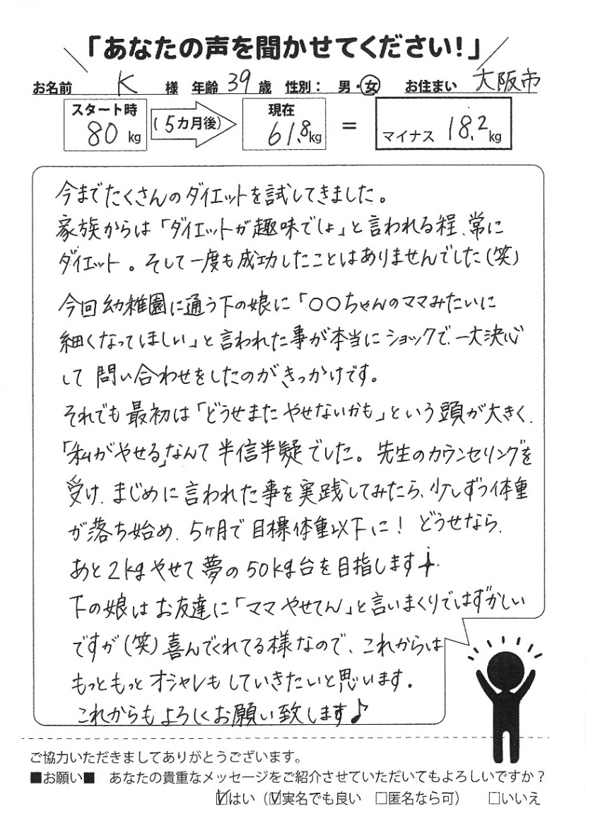 自己流ダイエットでなかなか成功しない方へ