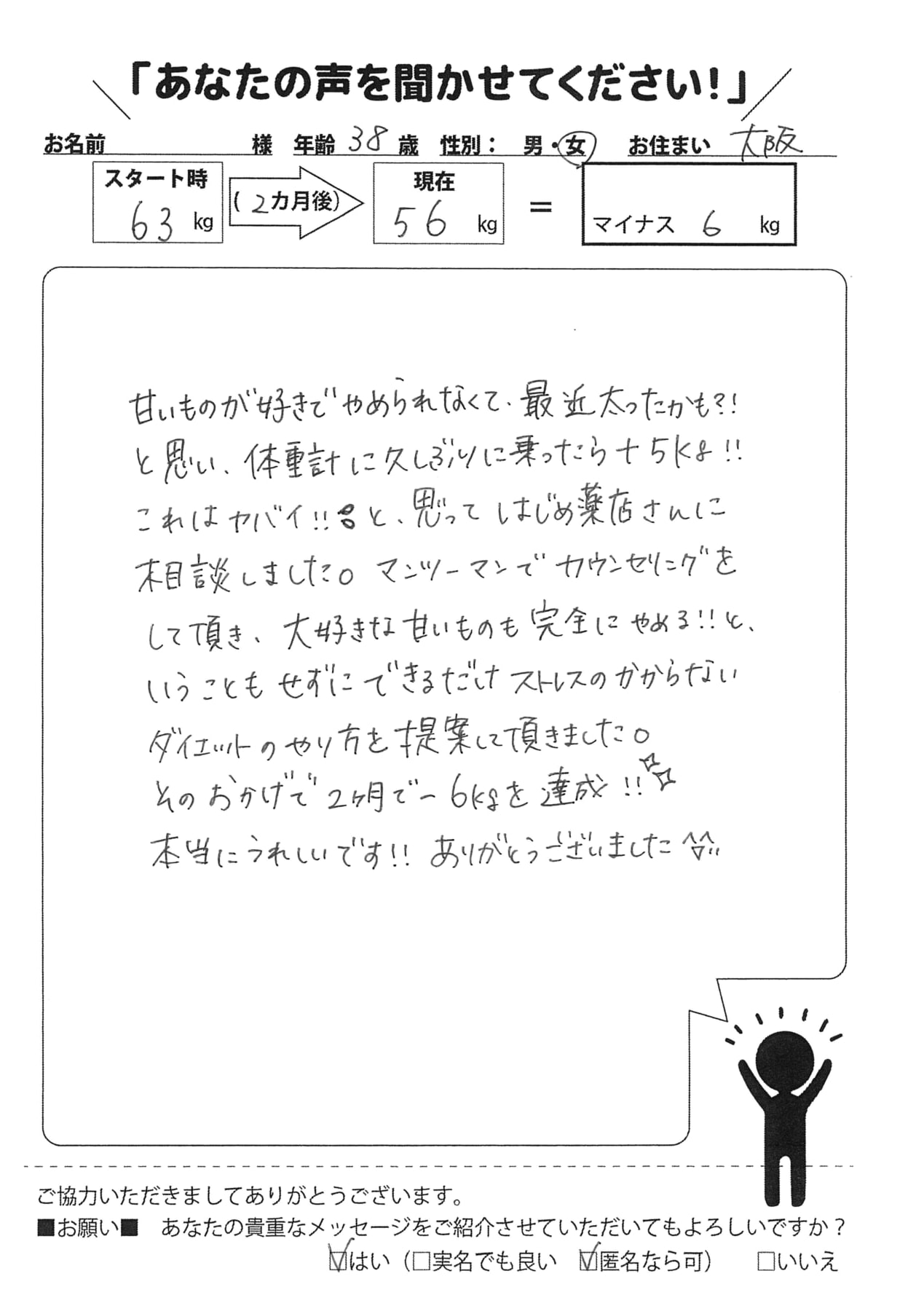 毎日甘いものを食べながらダイエットに成功