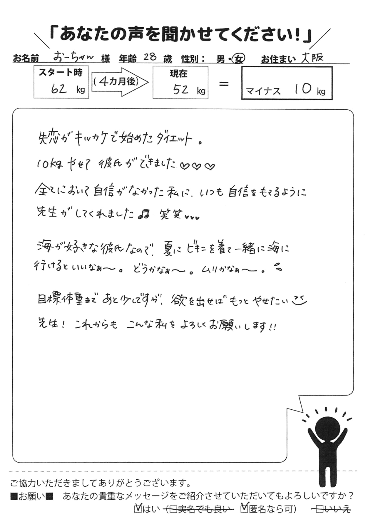 痩せたら何がしたいですか 株式会社 Hacchiコーポレーション はじめ薬店