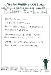 痩せたら何がしたいですか?